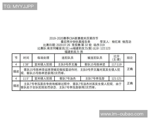 评论员分析裁判名单争议背后内幕与裁判退钱谈话情况 评论员分析裁判名单争议背后内幕与裁判退钱谈话情况