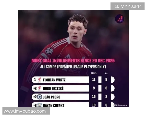 红军凭英超定位球逆袭皇马维尔茨展现加盟以来最佳状态